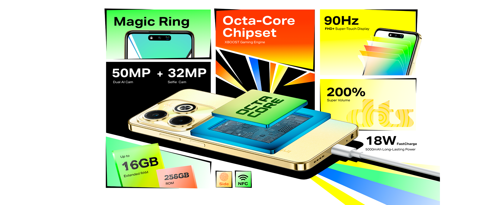 Smartphone deals smartphone Discounts, Screen protector Smartphones